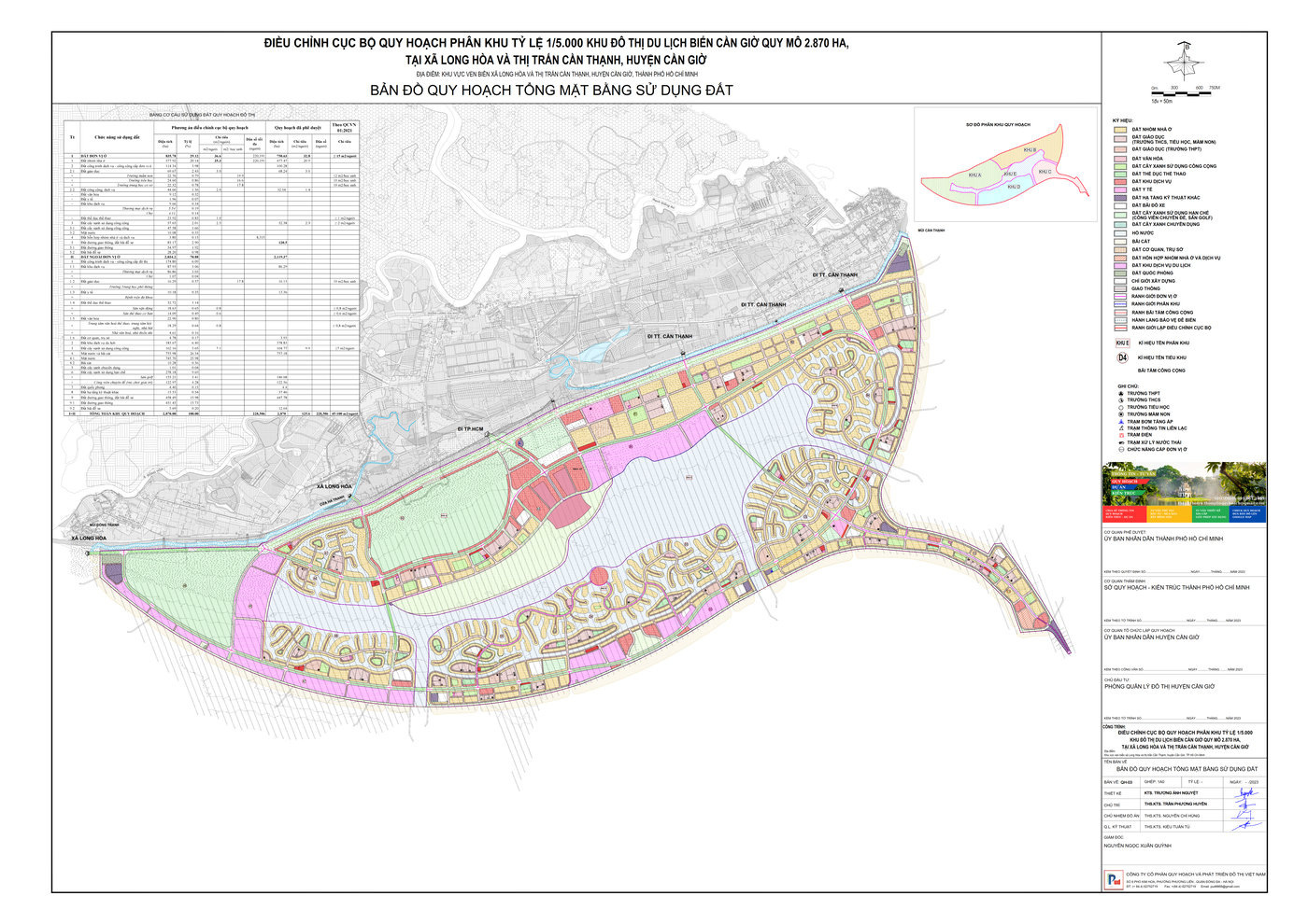 Quy hoạch đại đô thị chuẩn mực tạo nền tảng cho sự gia tăng giá trị bất động sản Vinhomes