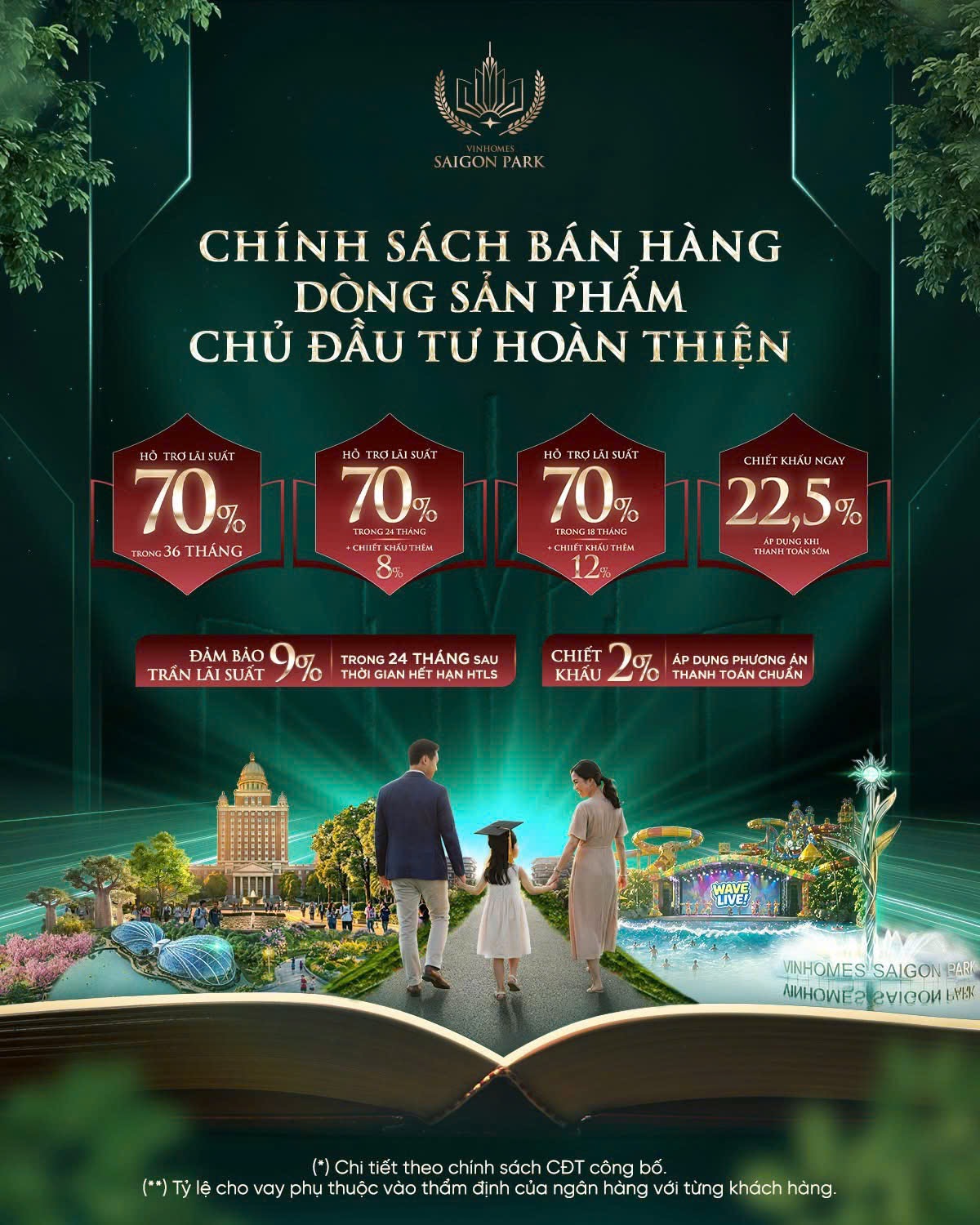 Bảng thông tin tóm tắt chính sách bán hàng linh hoạt của Vinhomes Saigon Park