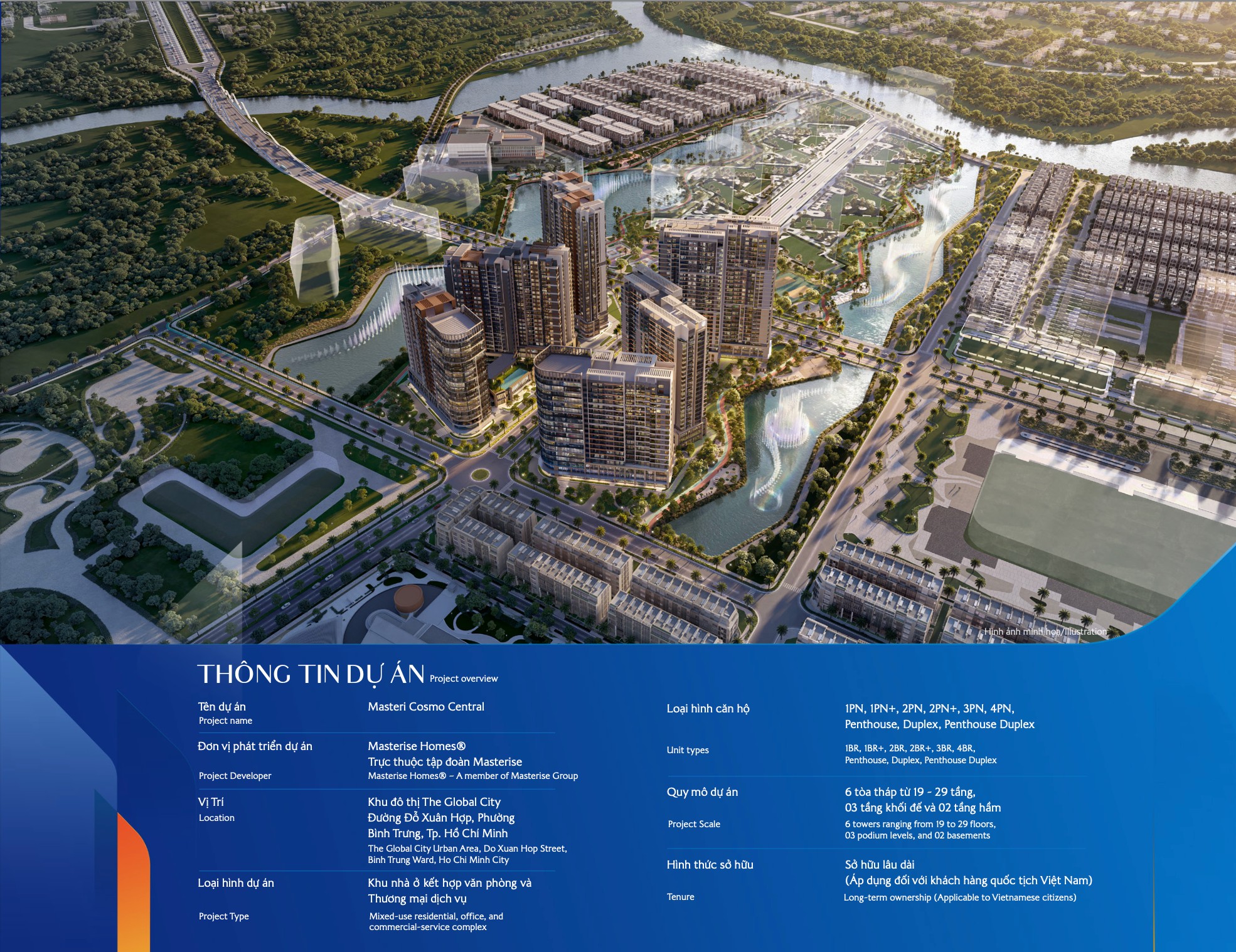 Tổng quan dự án Masteri Cosmo Central tại The Global City