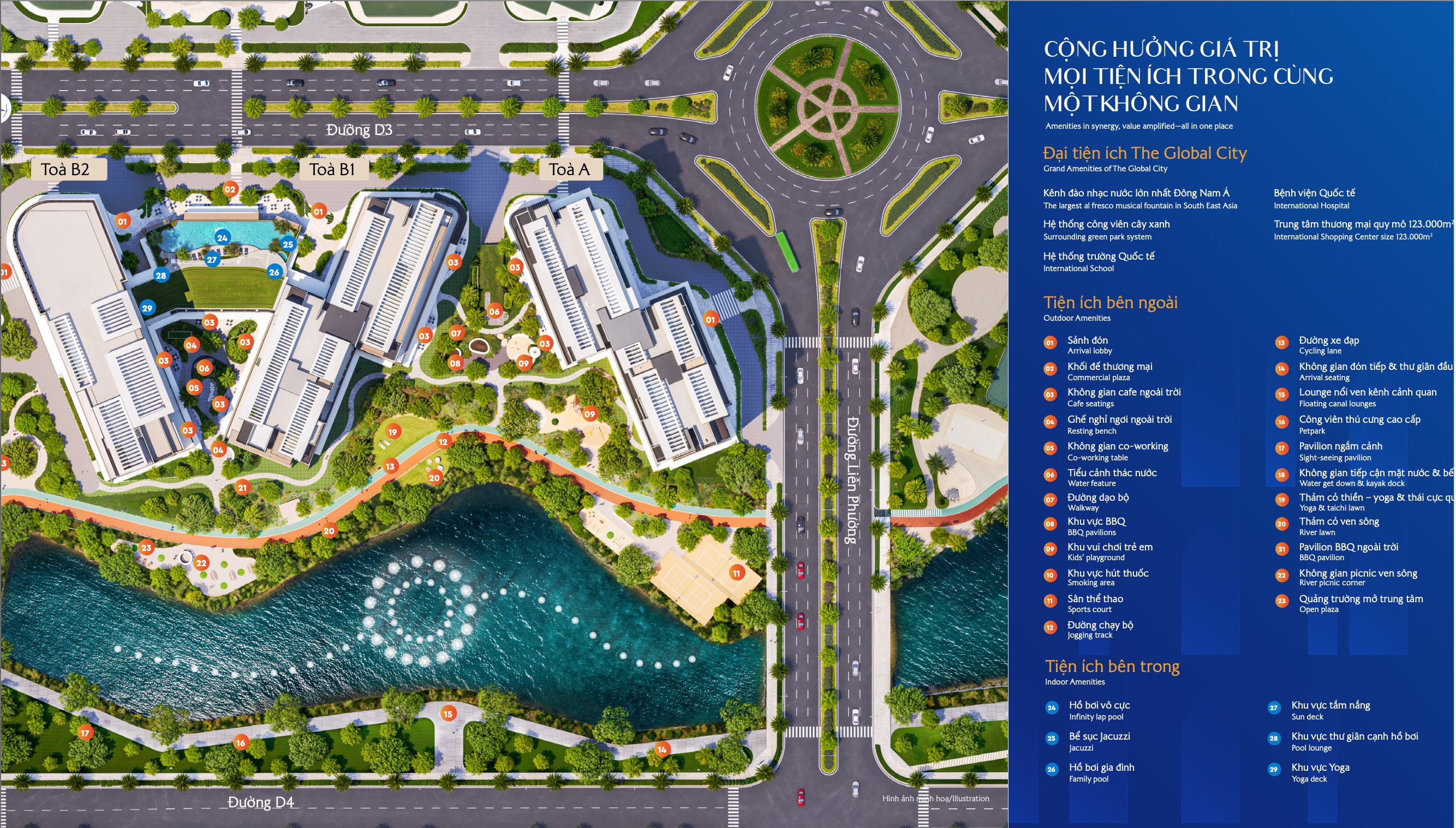 Tiện ích dự án Masteri Cosmo Central tại The Global City