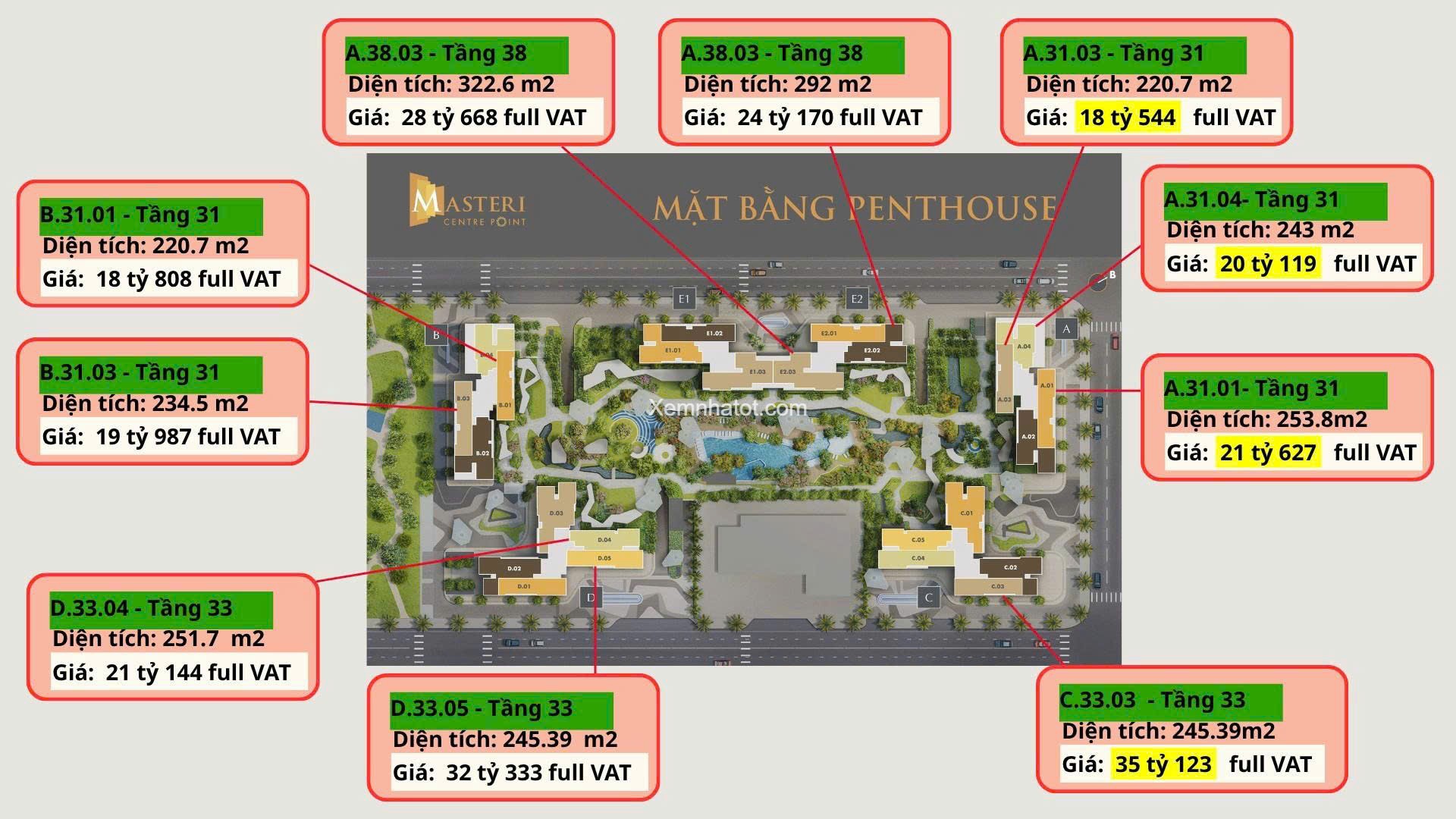 Bán Penthouse A.31.03 Masteri Centre Point – Vinhomes Grand Park  – Tầng 31 | 220.7 m² 