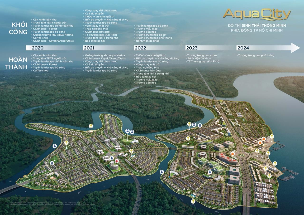 Aqua City