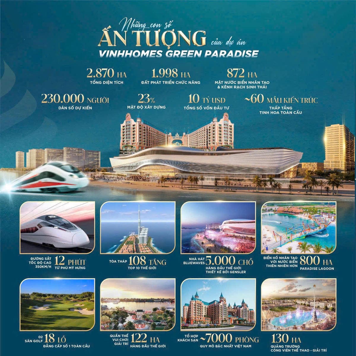 BÁN BIỆT THỰ SONG LẬP VN59-03 – VINHOMES CẦN GIỜ  VỊ TRÍ MẶT TIỀN THƯƠNG MẠI 50M – GIÁ CHỈ 15.868 TỶ – CƠ HỘI ĐẦU TƯ KHÔNG THỂ TỐT HƠN