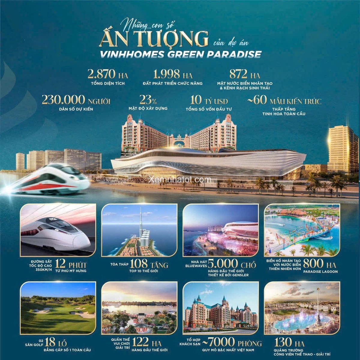 Bán biệt thự Vinhomes Cần Giờ VN48-28x – The Green Bay Vinhomes Green Paradise Cần Giờ | Vị trí đẹp – Giá tốt – Tiềm năng tăng giá cao