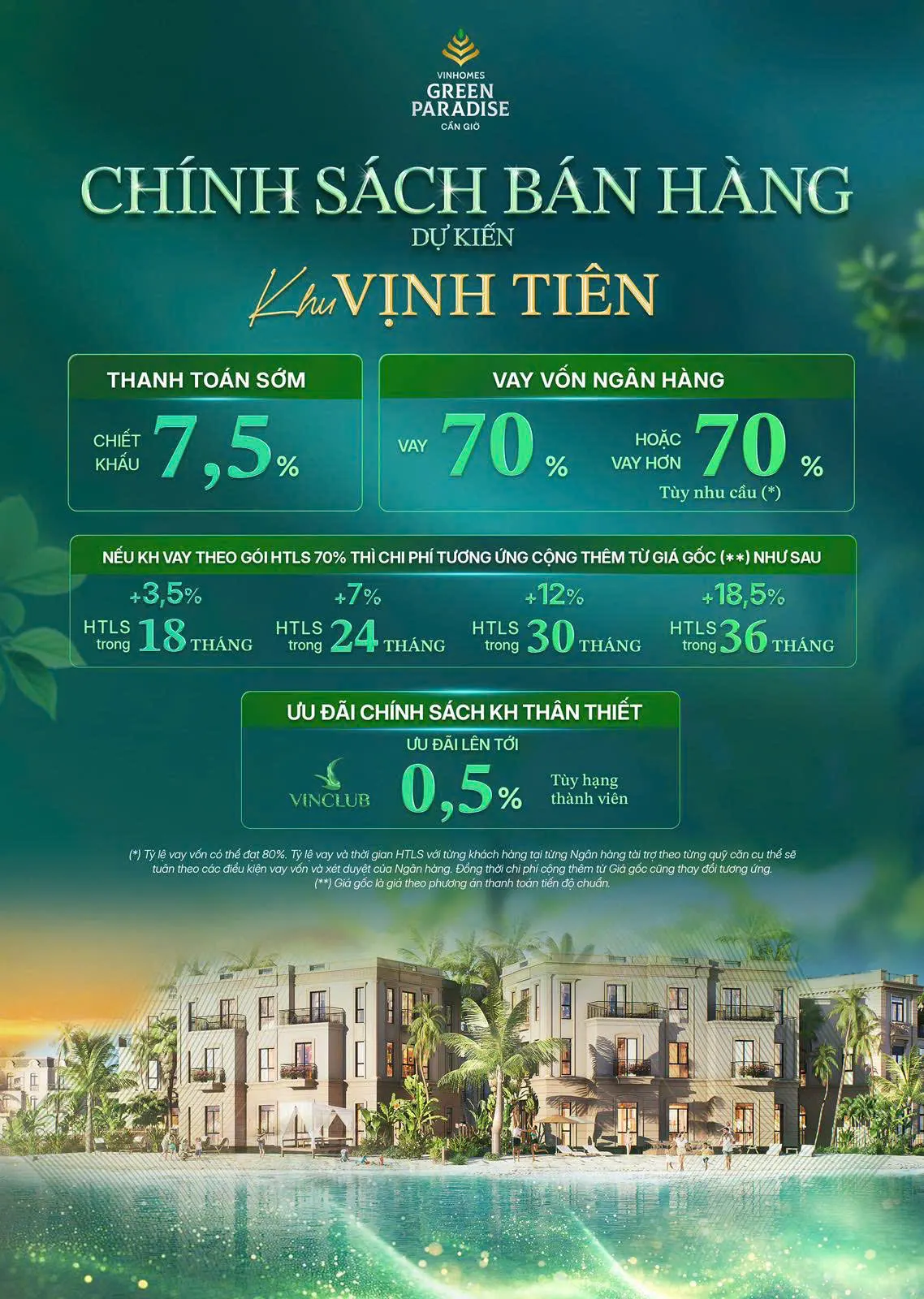 Chính sách Vinhomes Green Paradise mới nhất 2026: Ưu đãi, chiết khấu và phương án thanh toán tối ưu