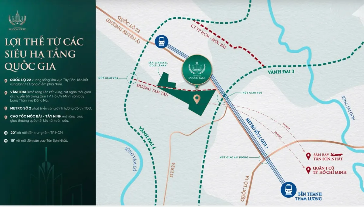 Vị Trí Vinhomes Saigon Park